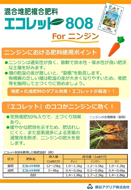 JAながの農業資材eハウス / BB NK追肥404 20kg